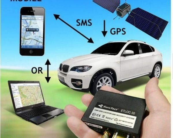 24 best images about Vehicle Tracking System on Pinterest