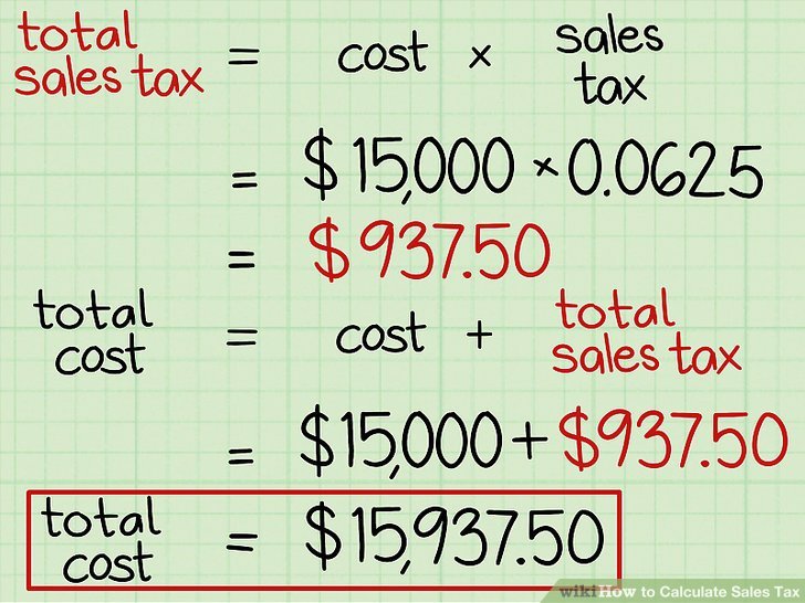 4 Ways to Calculate Sales Tax