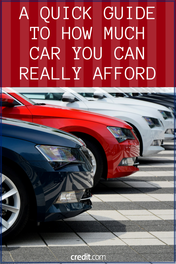 A Quick Guide to How Much Car You Can Really Afford
