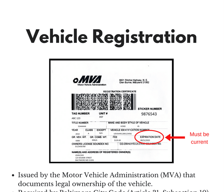 appeningdesign: Car Registration Maryland Cost