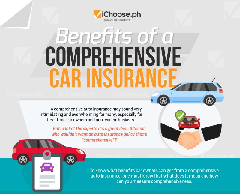 Benefits of a Comprehensive Car Insurance [Infographic]
