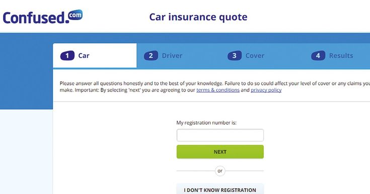 Best Car Insurance Comparison Website Uk