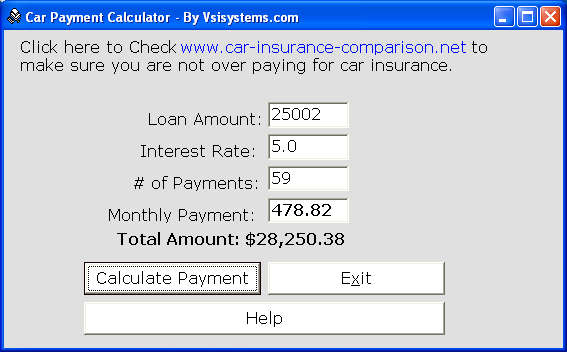 Calculate Total Car Payment With Interest