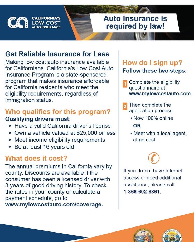 Car Insurance Deductible How It Works