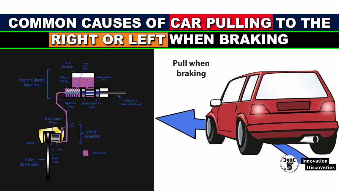 Common Causes of Car Pulling to the Right or Left When Braking