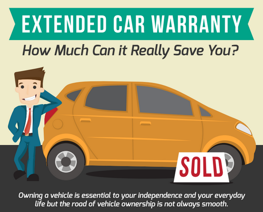Endurance Warranty  Extended Car Warranties how much can ...