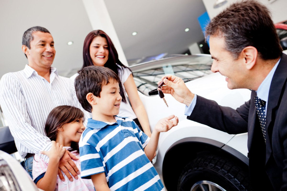 Everything you need to ask yourself before buying a car ...