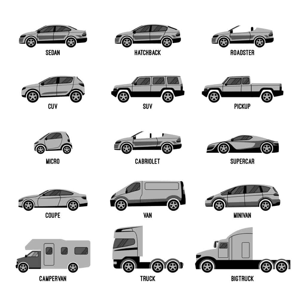 How Long Is A Car? (Average Car Length According to Types ...