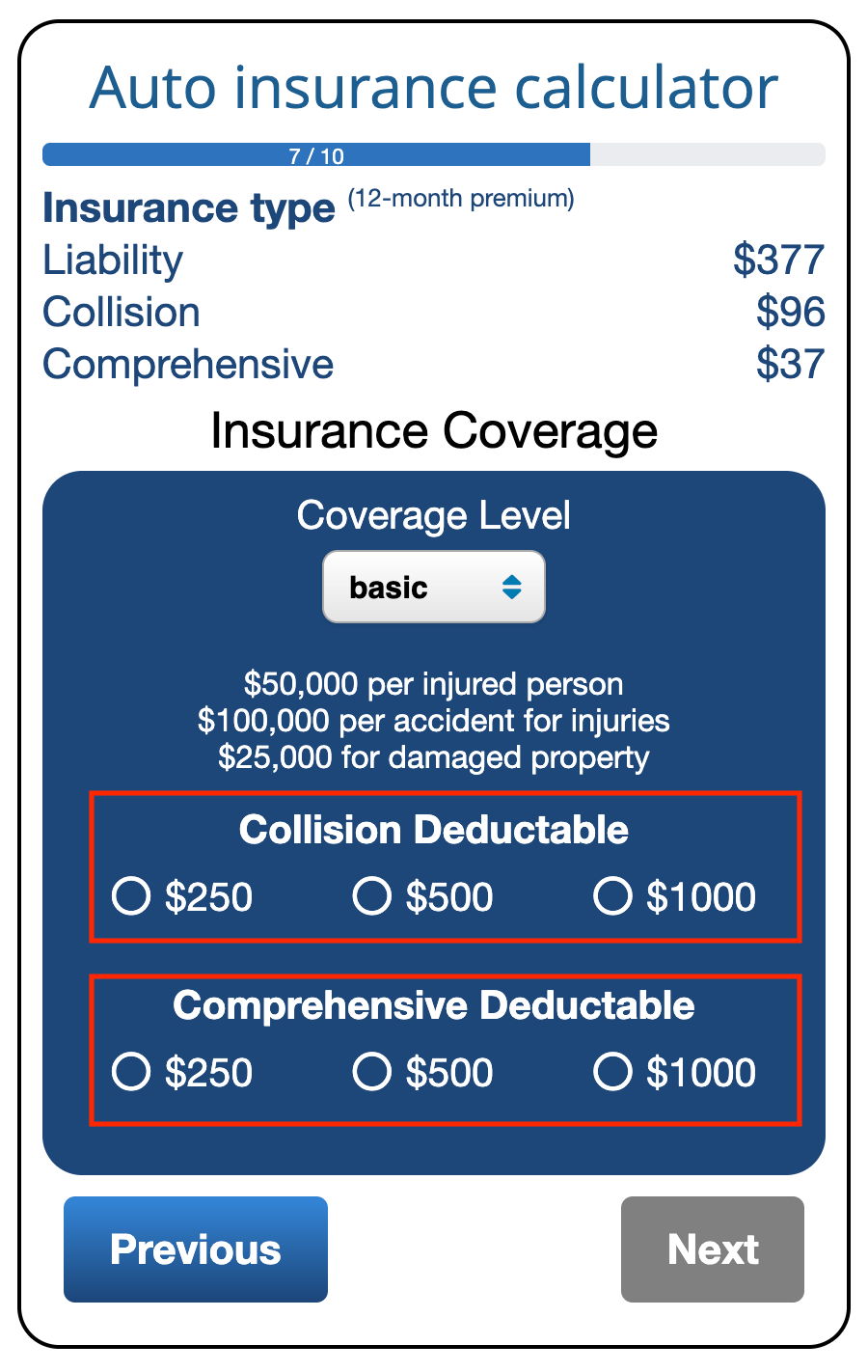 How much is car insurance with a high insurance deductible?