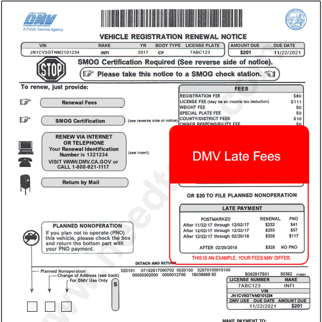 How Much Is It To Renew Car Registration In California ...