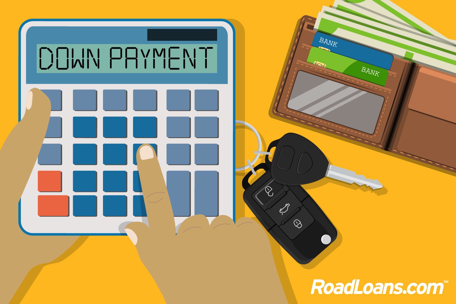 How Much Should a Down Payment on a Car Be?