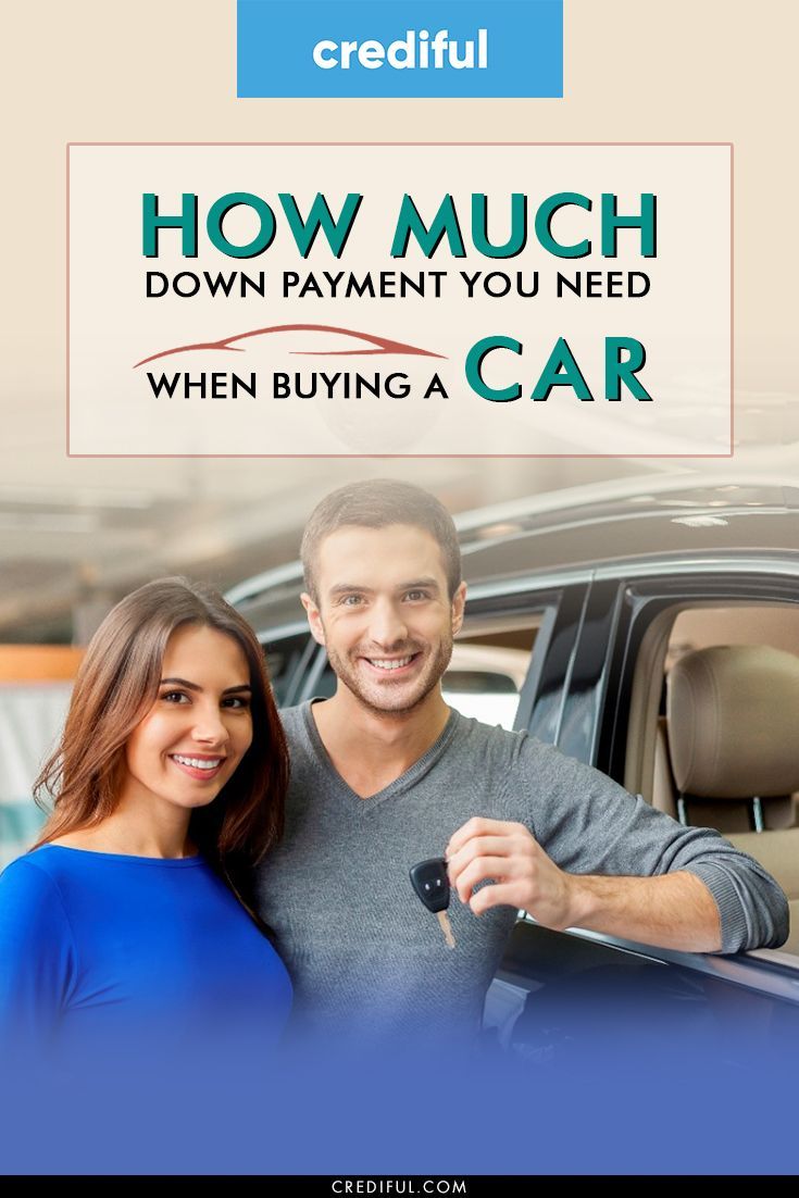 How Much Should My Car Down Payment Be?