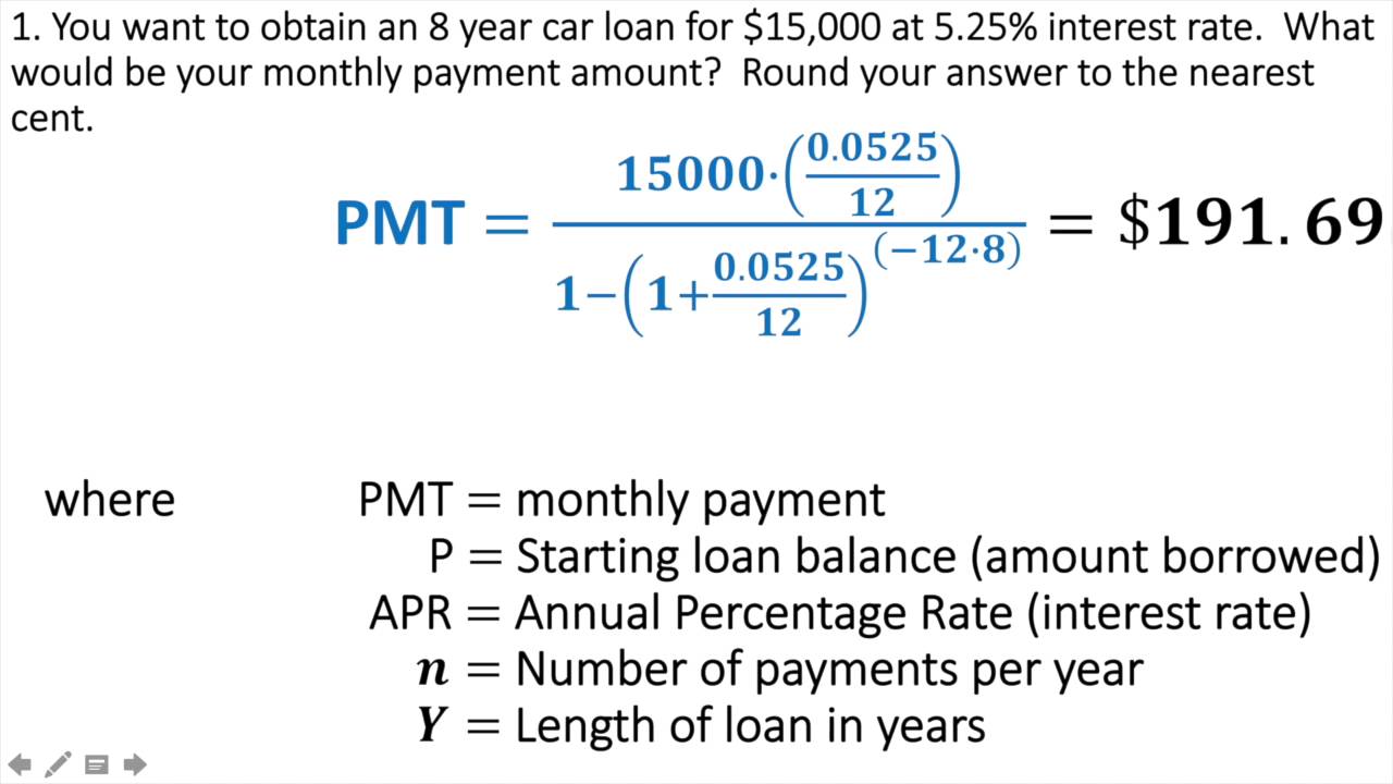 How is Interest Calculated on a Car Loan – DerivBinary.com