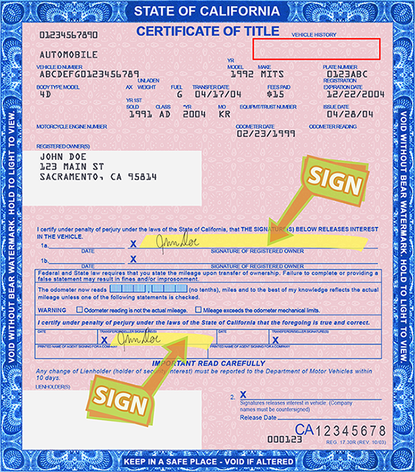 How To Fill Out Pink Slip When Selling A Car