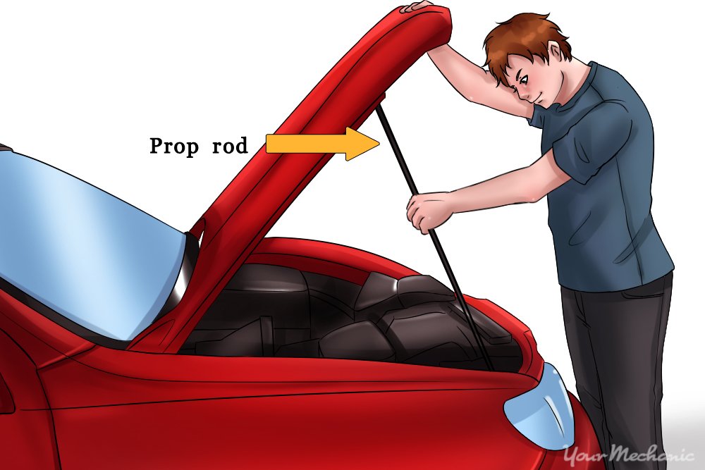 How To Open Your Car Hood