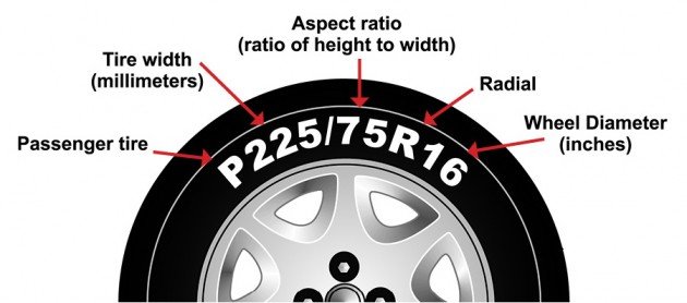 How To Read Your Tire Size