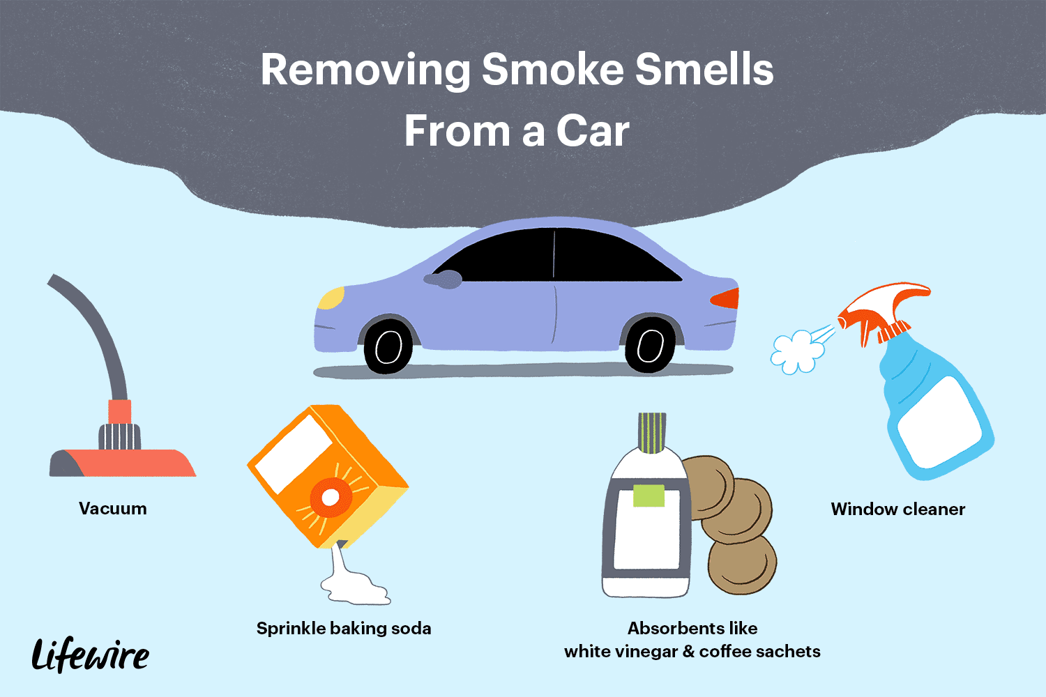 How to Remove Smoke and Cigarette Smells From a Car