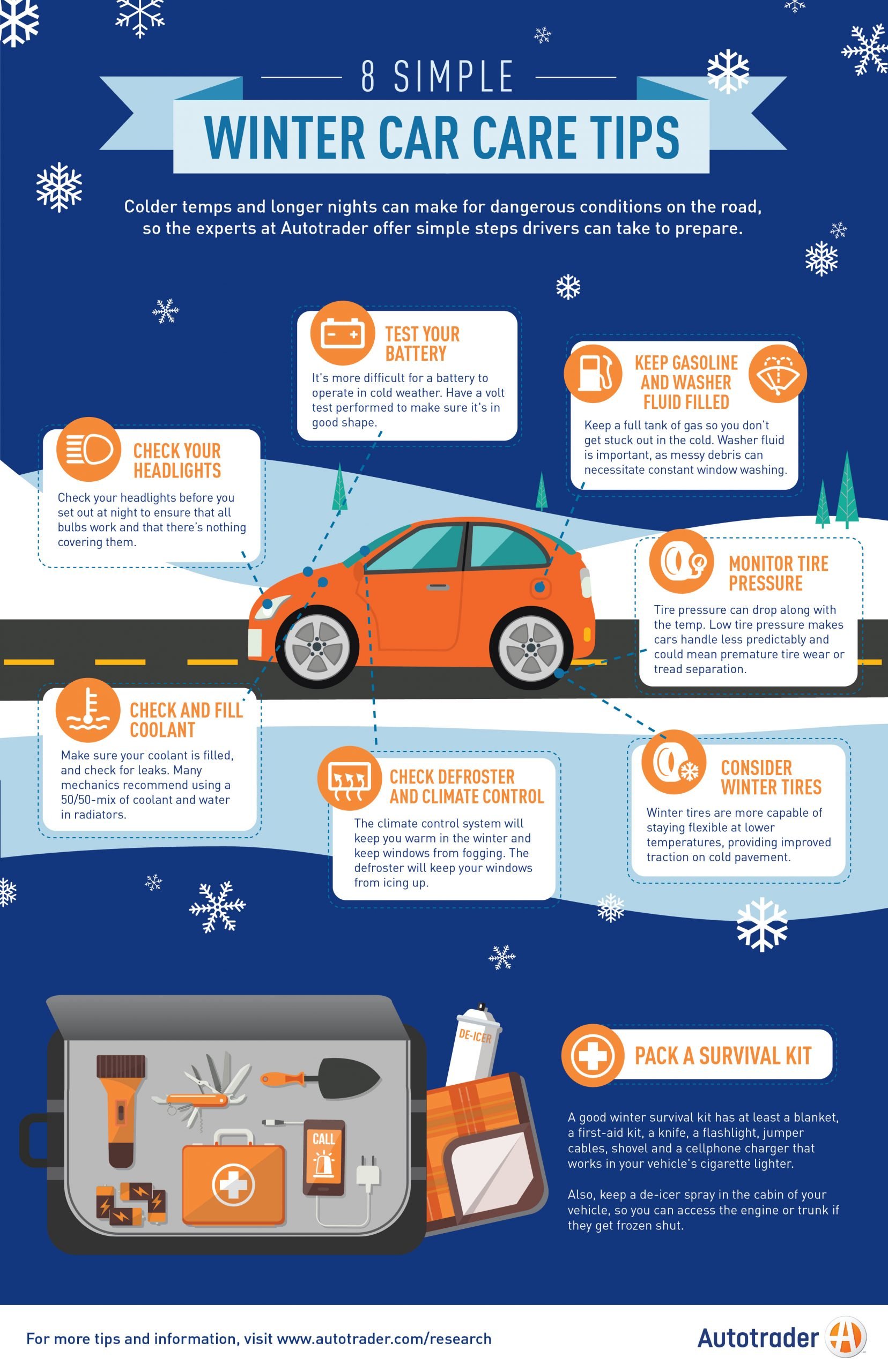 Know Before You Go: How to Prepare Your Car for Winter ...