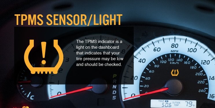 My TPMS Light Came On, What Do I Do?
