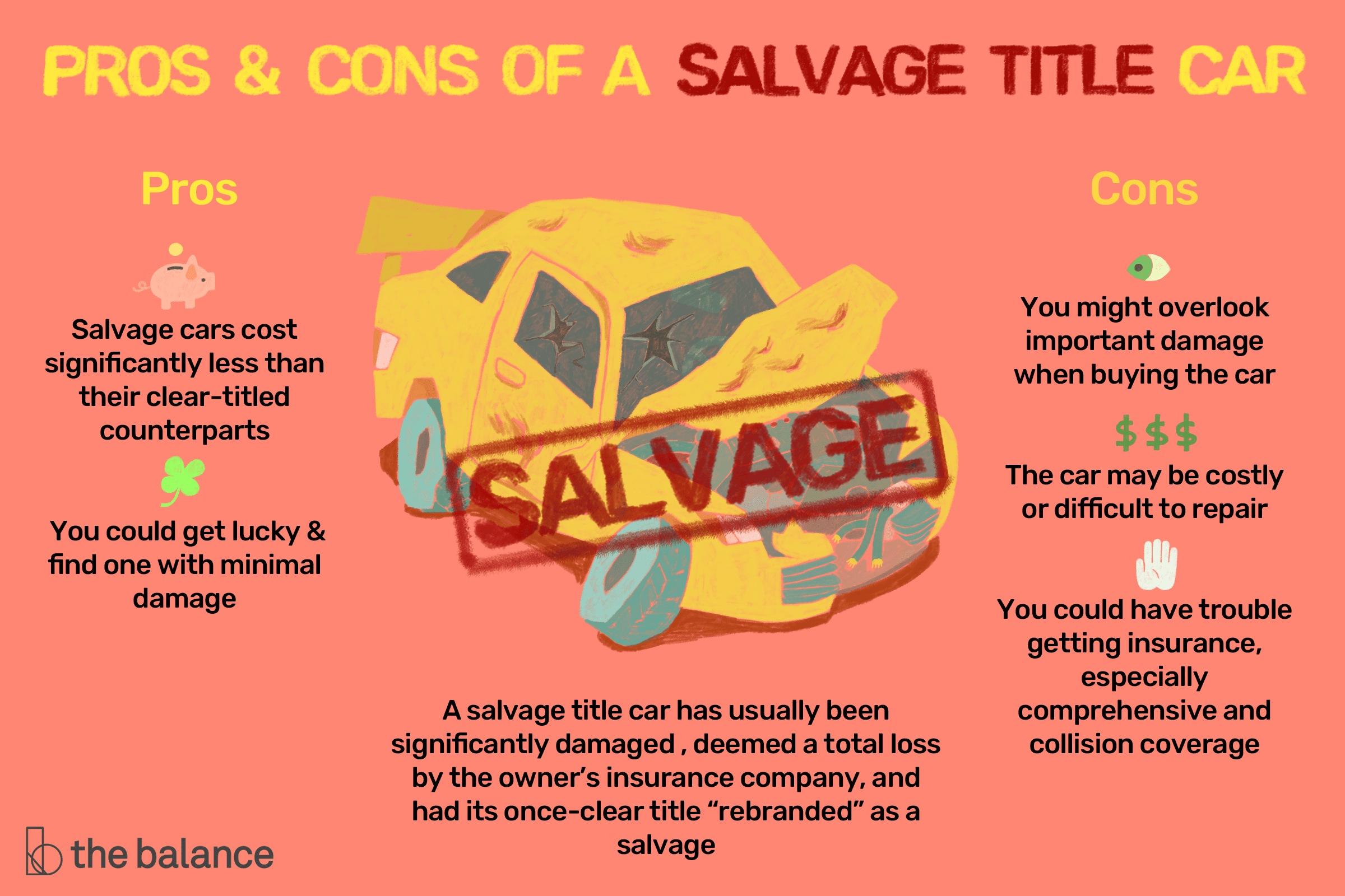 Pros and Cons of a Salvage Title Car