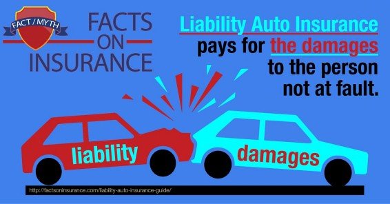 Quick Answer: Does Liability Insurance Cover My Car If ...