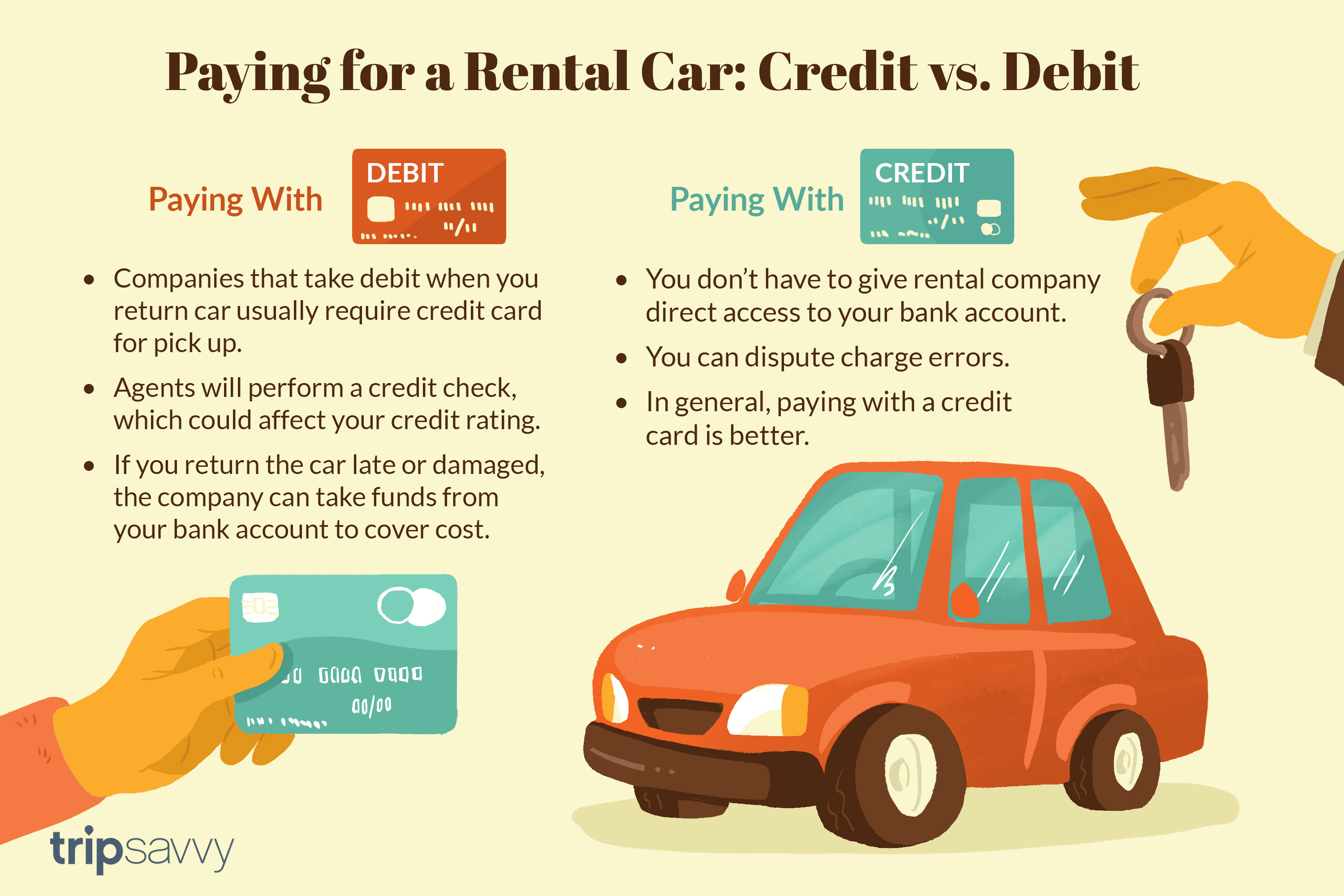 Rental Cars: Paying With Credit or Debit Cards