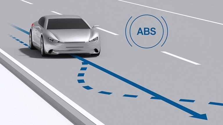 What Does Abs Stand For In A Car