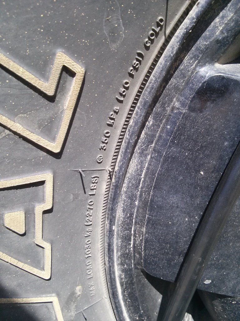 What PSI Should I Put in my Tires?