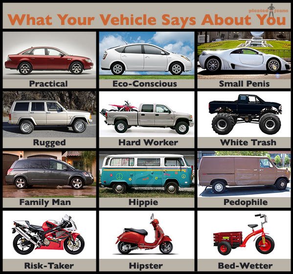 What Your Vehicle Says About You